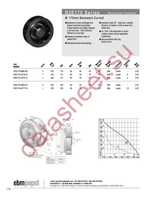 R2S175-AB56-30 datasheet  